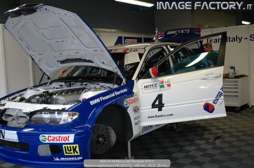 2005-04-09 Monza 080 Mondiale WTCC